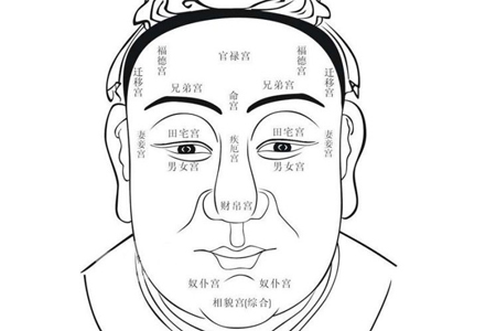 破财前面相细微变化在暗示