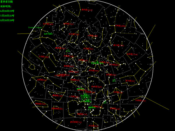 【超美星空】12星座图片欣赏